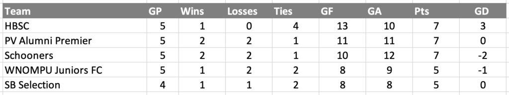 Screenshot 2025-10-28 at 4.42.04 PM Screenshot 2025-10-28 at 4.42.04 PM